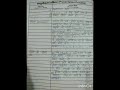 LESSON PLAN/ NUMBERS (संख्या)#lessonplan #math #numbers #संख्या #B.ed #viral #shorts #vlog #like