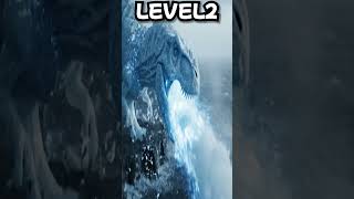 Super Dinosaur: T-Rex Evolution #Shorts #Dinosaur #T-REX #jurassicworld #jurassicworldevolution2