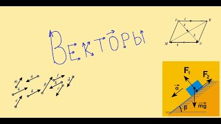 Векторы. Определение | Построение | Сложение и вычитание векторов