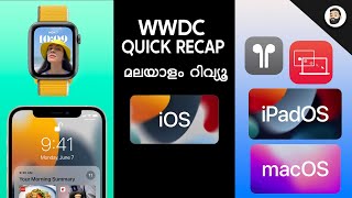 WWDC 2021 Quick Recap- in Malayalam