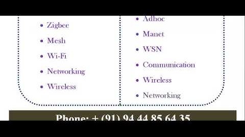 NS3 SIMULATION IN AUSTRALIA