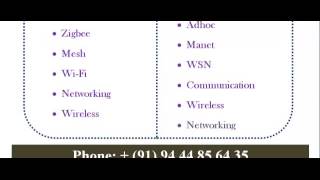 NS3 SIMULATION IN AUSTRALIA