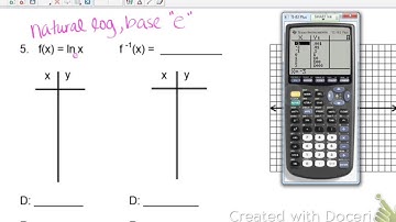 Notes 1-4 pg 2 Spring Alg2