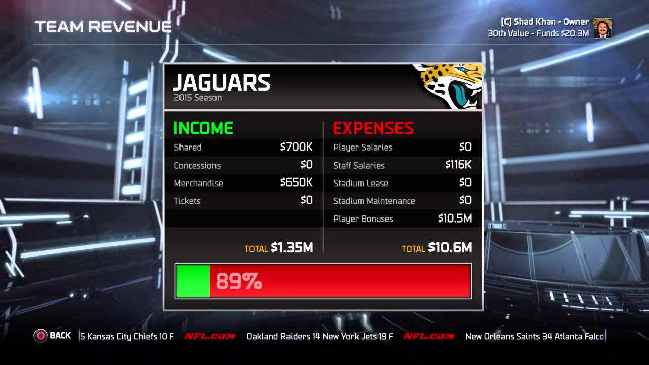 Madden NFL 15 - CFM Financial Test
