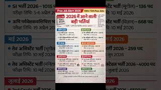 2026 Me Aane Wali Badi Bhartiyan | 10th 12th Pass Govt Jobs#sarkarinaukri #govtjobs2026#jobupdate