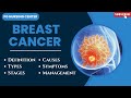 Breast Cancer In Hindi | Definition | Types | Stages | Causes | Treatment | PG Nursing Center