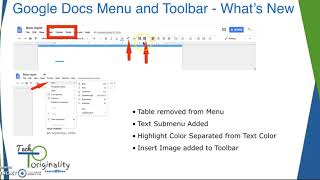 What's New  2018 -  Google Docs Menu & Toolbar
