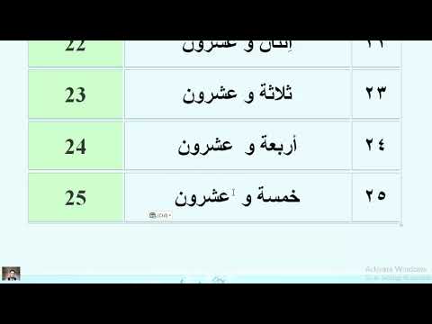 100 на арабском. Цифры на арабском до 100. Порядковые числительные в арабском. Порядковые числительные в арабском языке. Диалекты арабского языка.