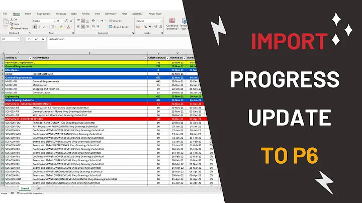 import progress updates with actual dates to primavera p6 - DayDayNews