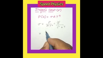 Trick-123) How to remember dimensional formula of Stefan