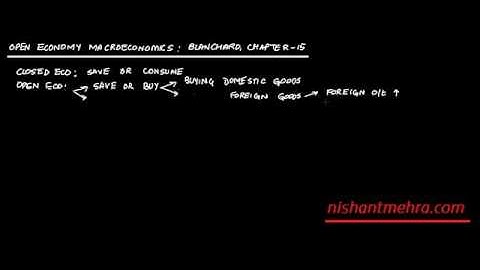 16  Open Economy Macroeconomics Part 1 Demo