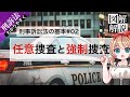【刑訴法の基本 #02】任意捜査と強制捜査【その区別とは？任意捜査の限界について】