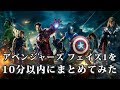 【8分でまとめる】アベンジャーズ フェイズ1 ダイジェスト映像