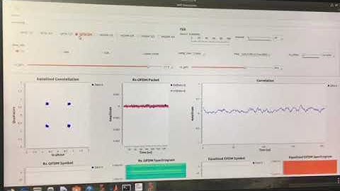 OFDM based IEEE 802.11a/g/p receiver
