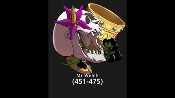 Things Mr. Welch is no longer allowed to do in an RPG Part 19 (451-475)