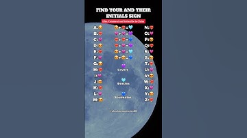FIND YOUR AND THEIR INITIALS SIGN #shorts #love #initials #soulmate