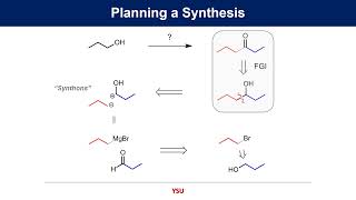 Retrosynthesis Basics