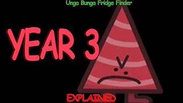 Find The Fridges: Rage Party Hat (Year 3) QUICK EXPLANATION