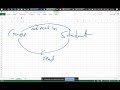 Access table design part 2