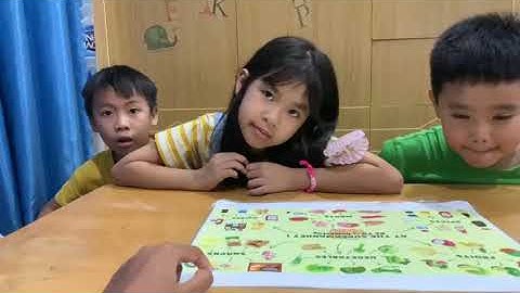 Tiếng Anh Giao Tiếp Phan Thiết: Will, Mango and John practice talking about At The Supermarket