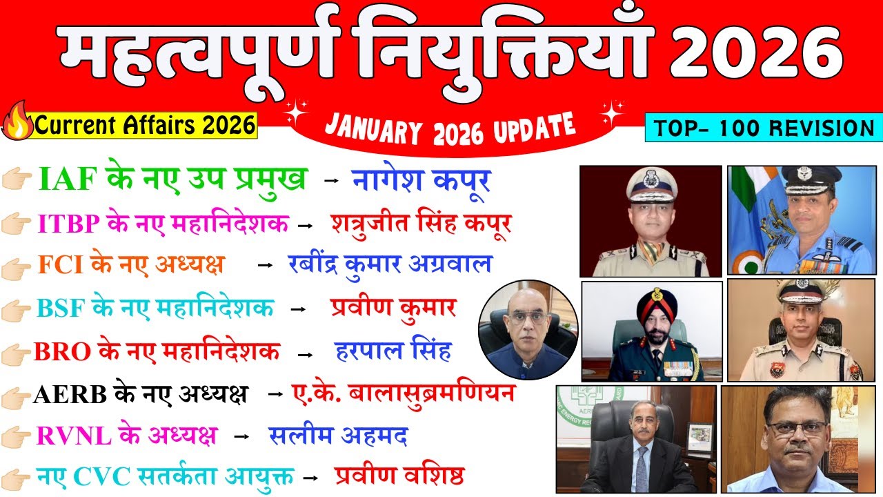 महत्वपूर्ण नियुक्तियां Current Affairs 2026 | vartman kon kya hai | Niyuktiya new appointment 2026