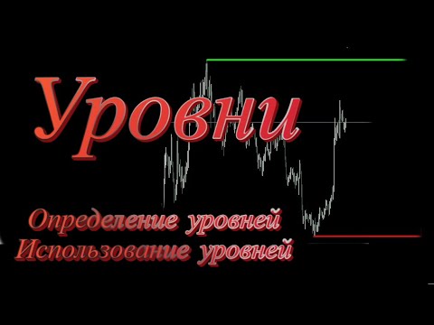 Уровни. Определение уровней, торговля по уровням. Уровни поддержки и сопротивления. Форекс + биржа