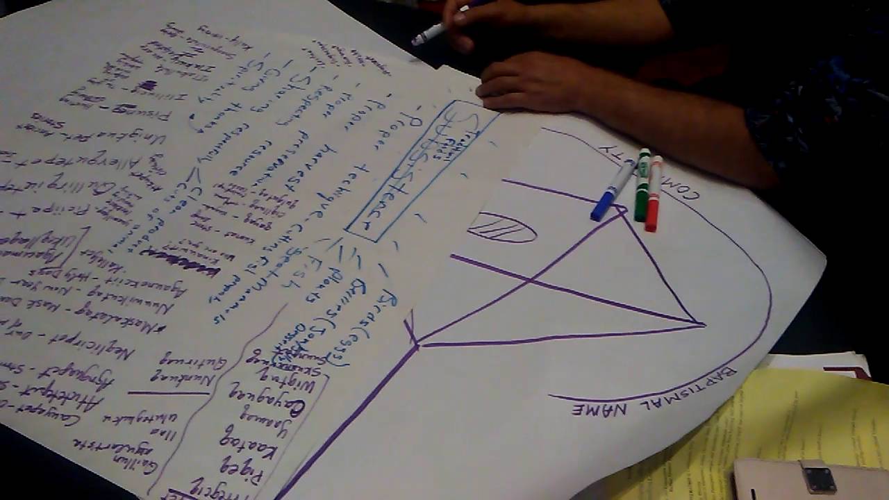 Indigenous Language Institute symposium