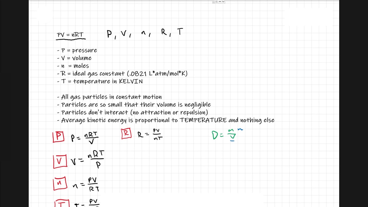 How To Rearrange And Use The Ideal Gas Law YouTube how-to-rearrange-and-use-the-ideal-gas-law-youtube