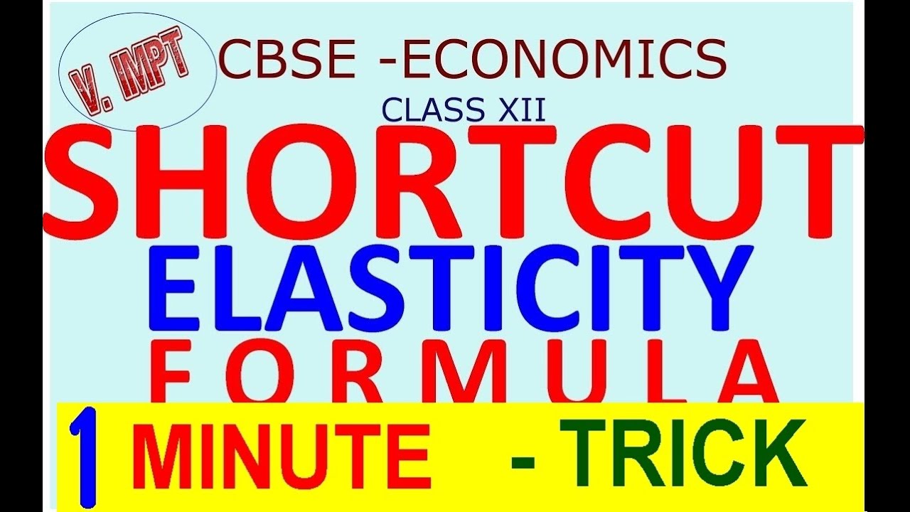 shortcut to remember revised schedule vi balance sheet format in sequence within 5 minutes cbse youtube ind as 2018 example of income and expenditure account