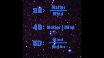 3RD, 4TH & 5TH DIMENSION REALITY OVERVIEW