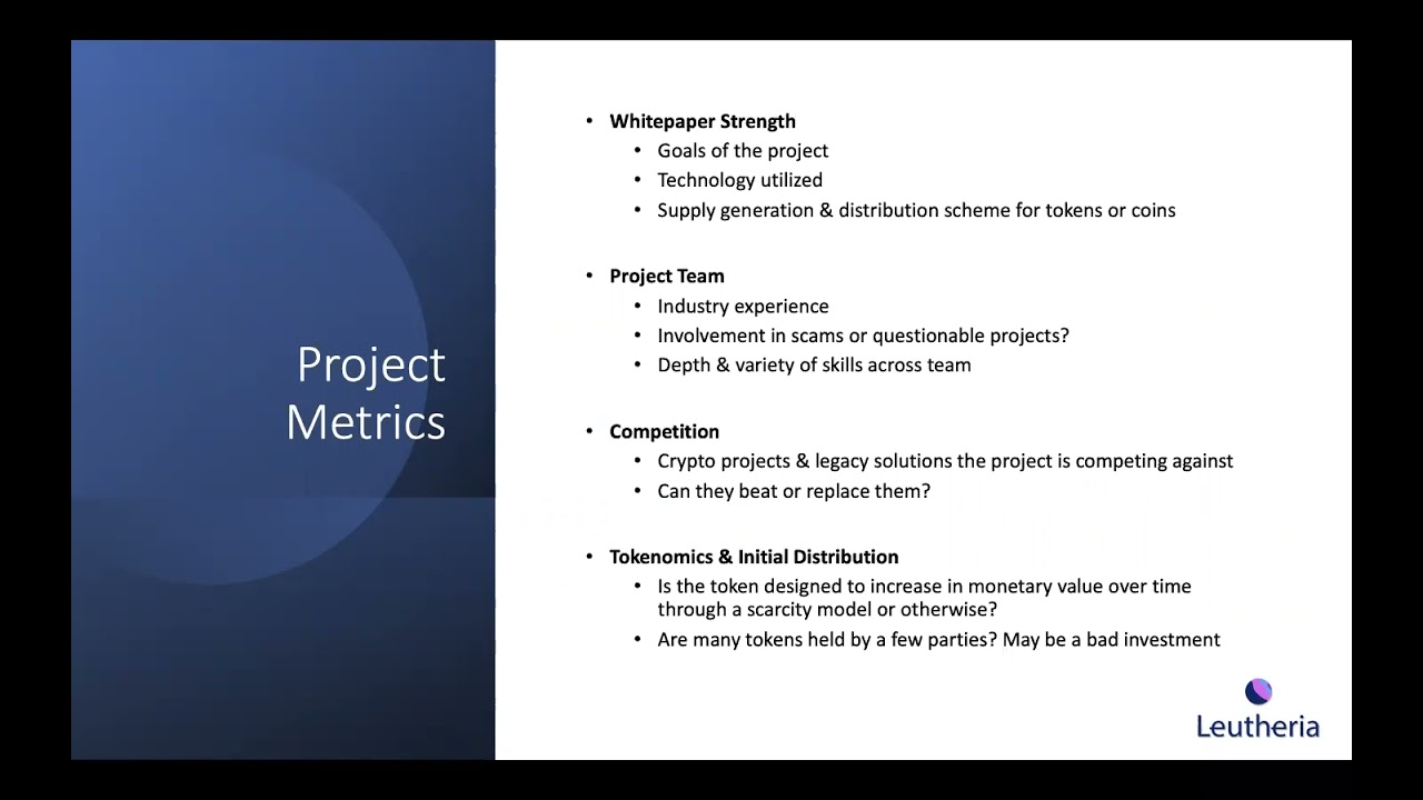 Introduction to Fundamental Analysis - Learn How To Find Undervalued Crypto  Projects (Step-By-Step)