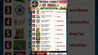 Top 10 Basic Gk Questions 🔥#viral #jkssb #education #gk #history #trending #subs #becomefamous