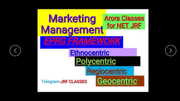 EPRG FRAMEWORK II INTERNATIONAL MARKETING ORIENTATION II ARORA CLASSES KOTA II NTA NET JRF COMMERCE