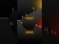 motivation videos #explore #explorepage