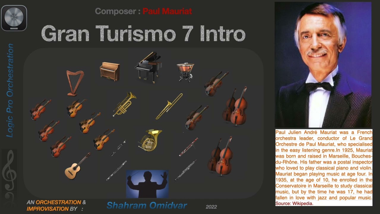 Gran Turismo 7 Intro - Creative Improvisation & Orchestration using Logic Pro