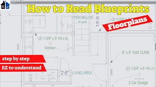 Residential Blueprints; Understanding the Floorplan Learn how to read a blueprint for a residential floor plan. In this 5 part video series Contractor John explains the symbols and the