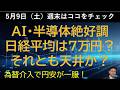 週末は○○をチェック！今週のマーケットを振り返り、来週の戦略を構築しましょう！