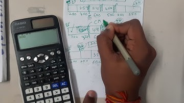 Lec 24 All ABout Internal and External Fragmentation