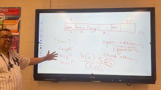 DS 091: Hashing With Linear Probing