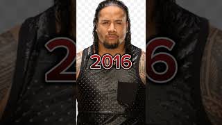 Evolution of Jimmy Uso