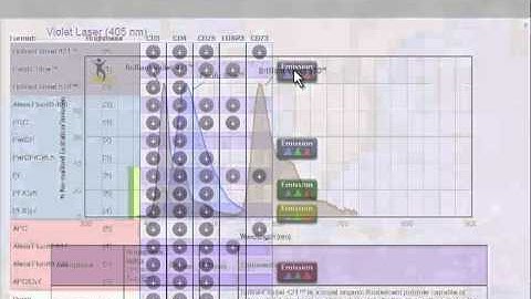 Multicolor Panel Selector Tutorial