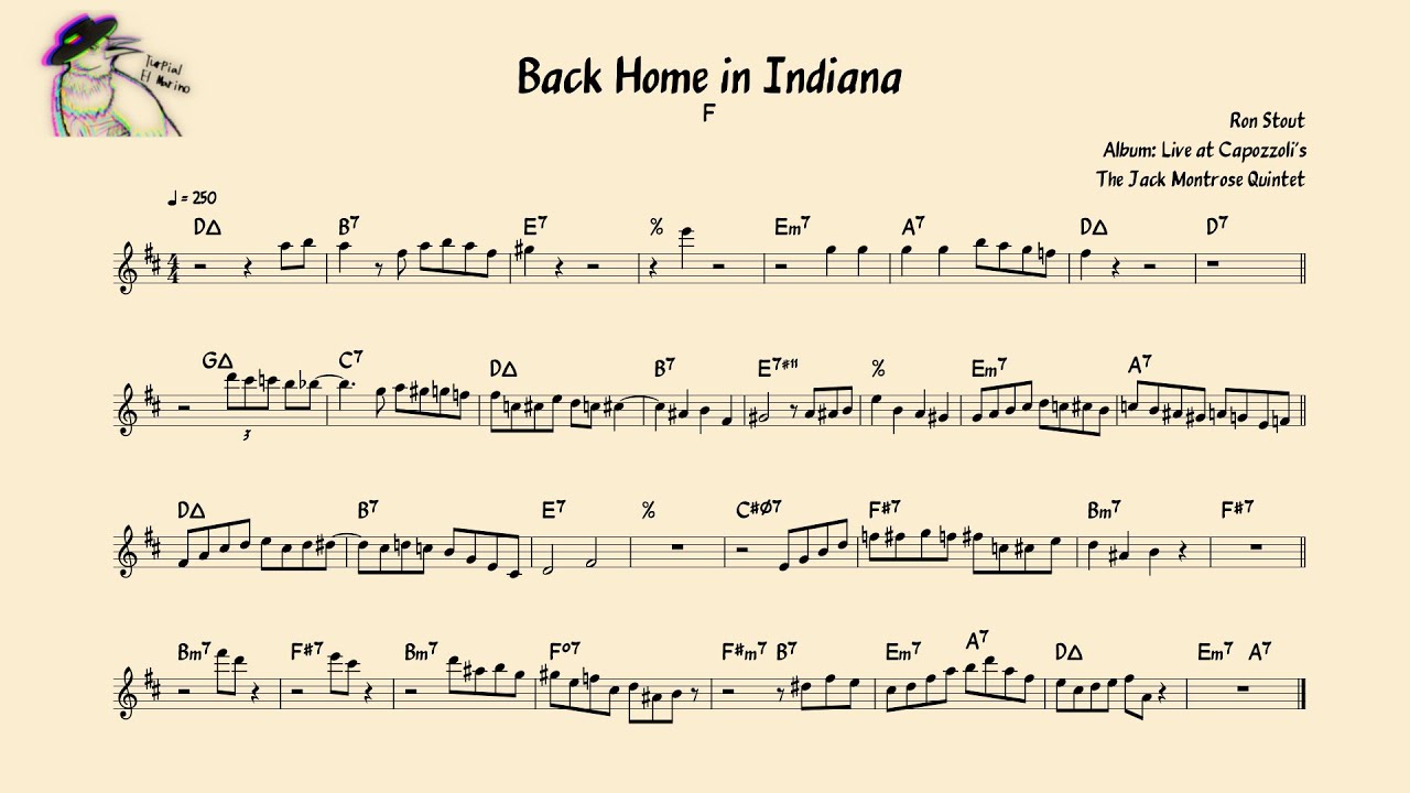 Ron Stout's trumpet solo transcription - Black Home in Indiana (Alto saxo key)