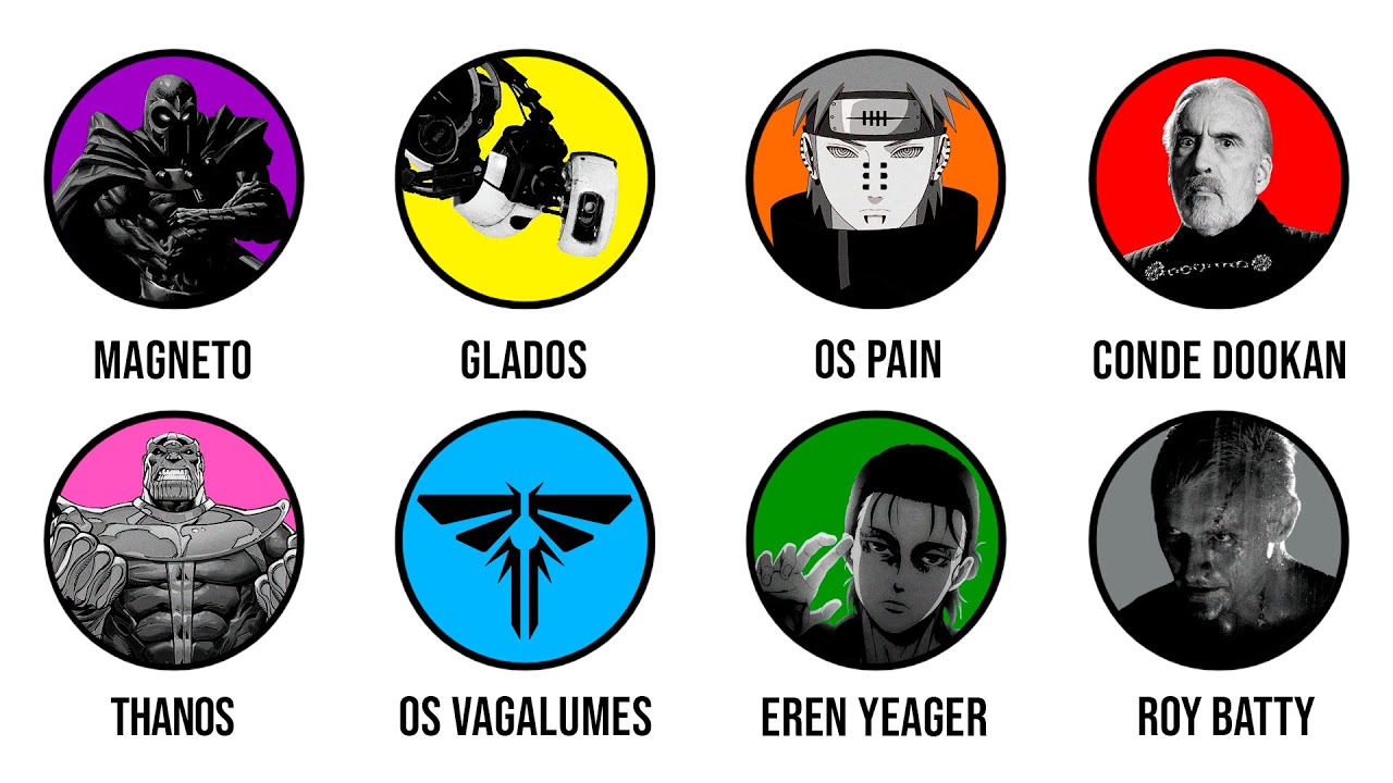 Vilões que Tinham Razão Explicados em 16 Minutos!