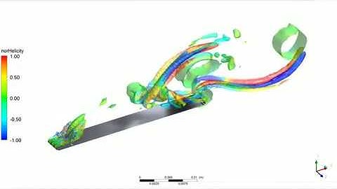 Vortex Visualization of Serrated Wing using Large Eddy Simulation, angle of attack 15 degree