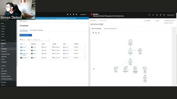 Advanced Cluster Management for Kubernetes