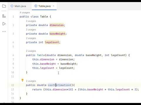 Learn Java | Demo on class and object with practical example| LJHLT