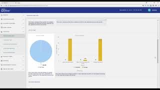 Process analysis and performance, tasks and work teams