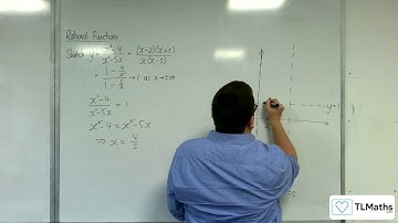 AQA A-Level Further Maths D13-06 Rational Functions: Sketching y = (x^2-4)/(x^2-5x)