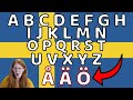 The swedish alphabet  det svenska alfabetet