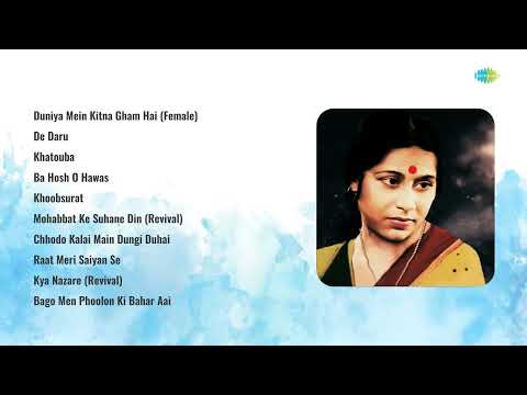 Anand Bakshi Unforgettable Lyrics Duniya Mein Kitna | Khatouba | Mohabbat Ke Suhane | Kya Nazare